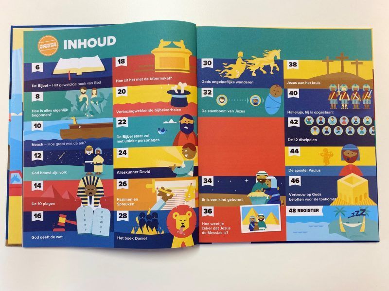 Bijbel infographics voor kids - Afbeelding 5