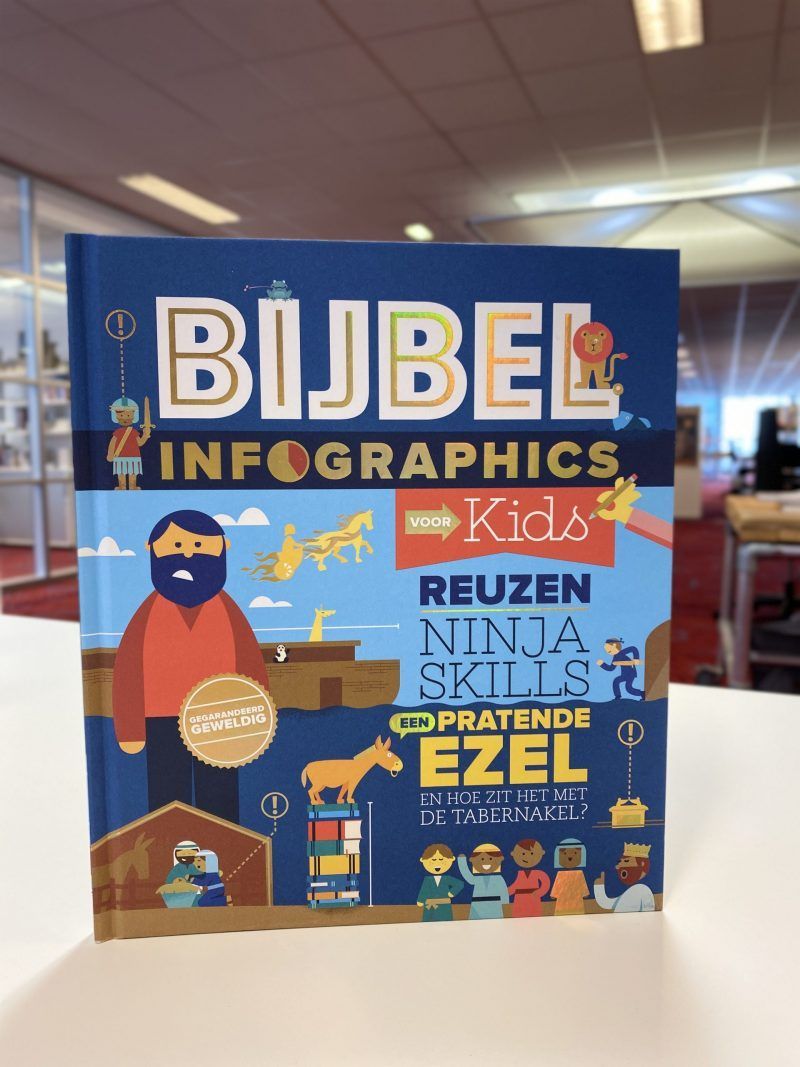 Bijbel infographics voor kids - Afbeelding 3